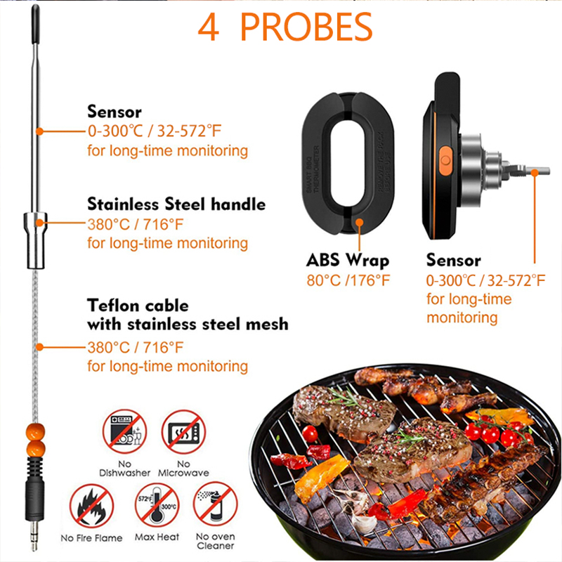 WENMEICE Bluetooth Thermometer - Kitchen Gadgets Under 500 review and price